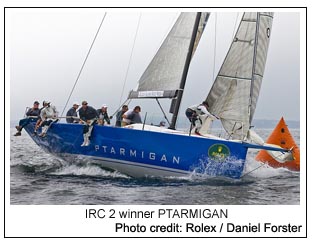 IRC 2 winner PTARMIGAN.jpg, Photo credit: Rolex / Daniel Forster